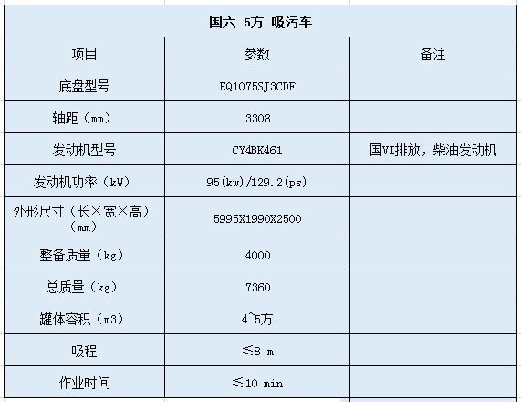 东风小多利卡吸污车 (1).jpg